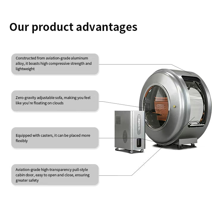 Product advantages of a cabin module with features highlighted on a white background