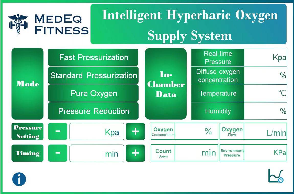 LANNX TimeCapsule Hyperbaric Chamber C900+ Aluminum Alloy Collection Elite Limited Edition by MedEq Fitness