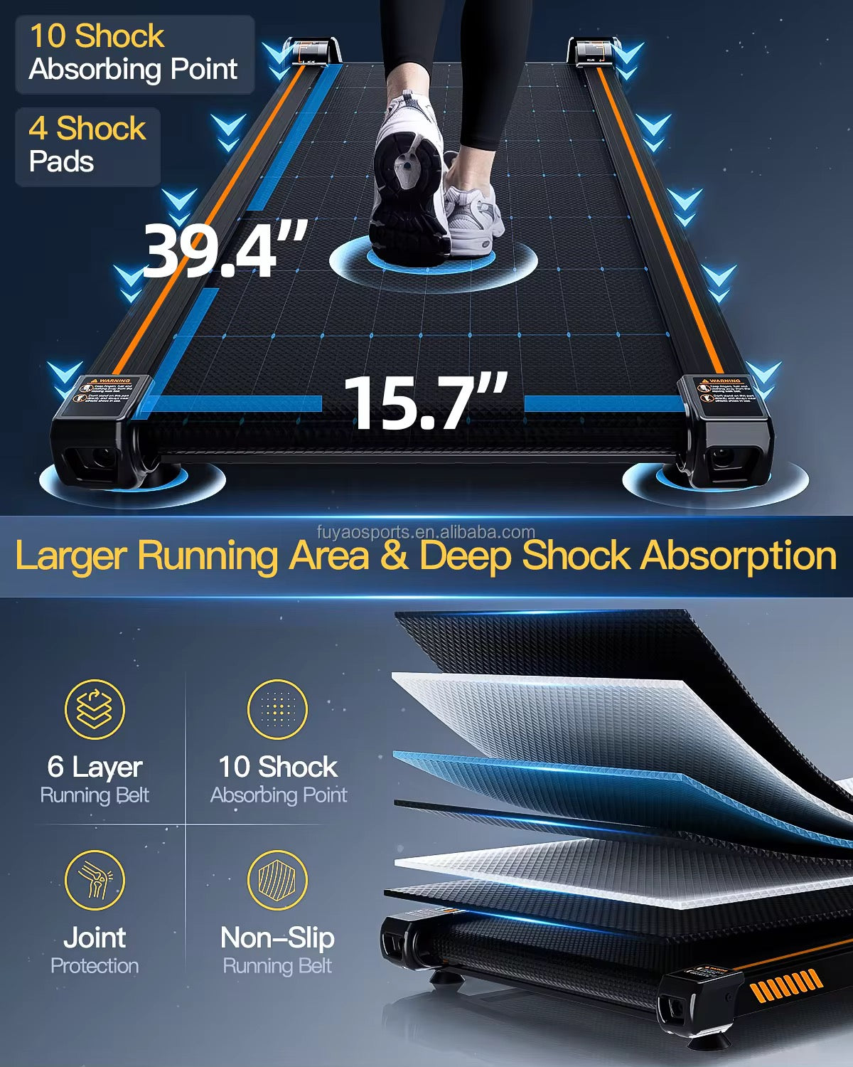 R500 Walking Pad by MedEq Fitness