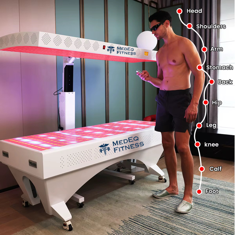 VitalGlow – Professional 360° Multi-Spectrum Red Light Therapy System