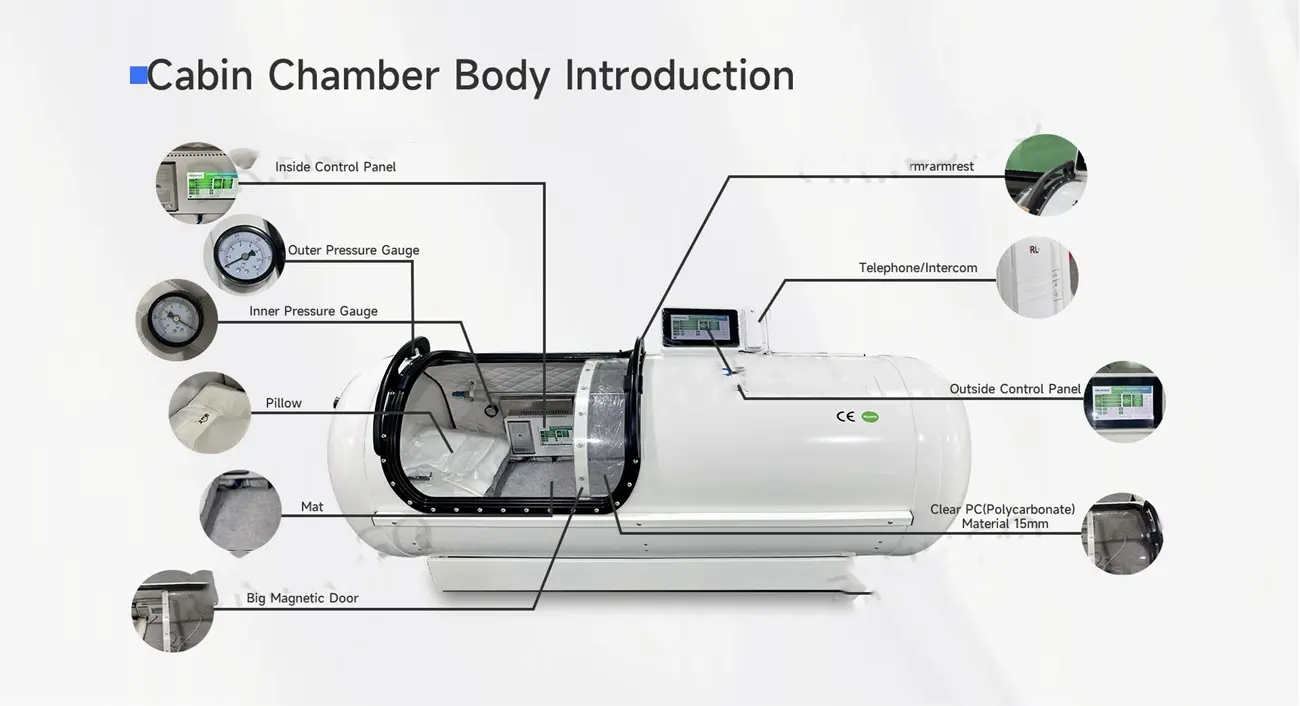 TimeCapsule C750+ Hyperbaric Chamber