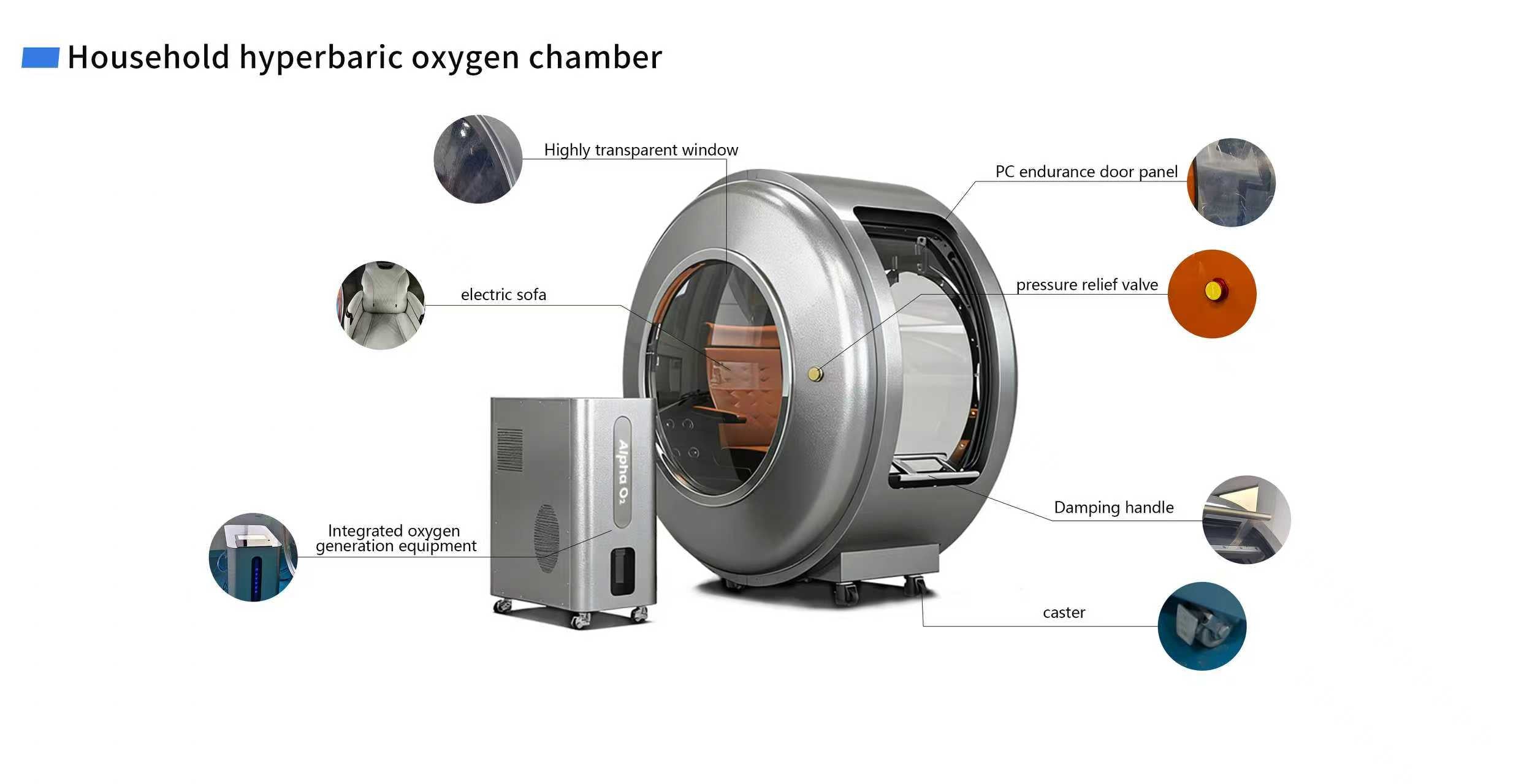 Diagram of a household hyperbaric oxygen chamber with labeled parts on a white background.