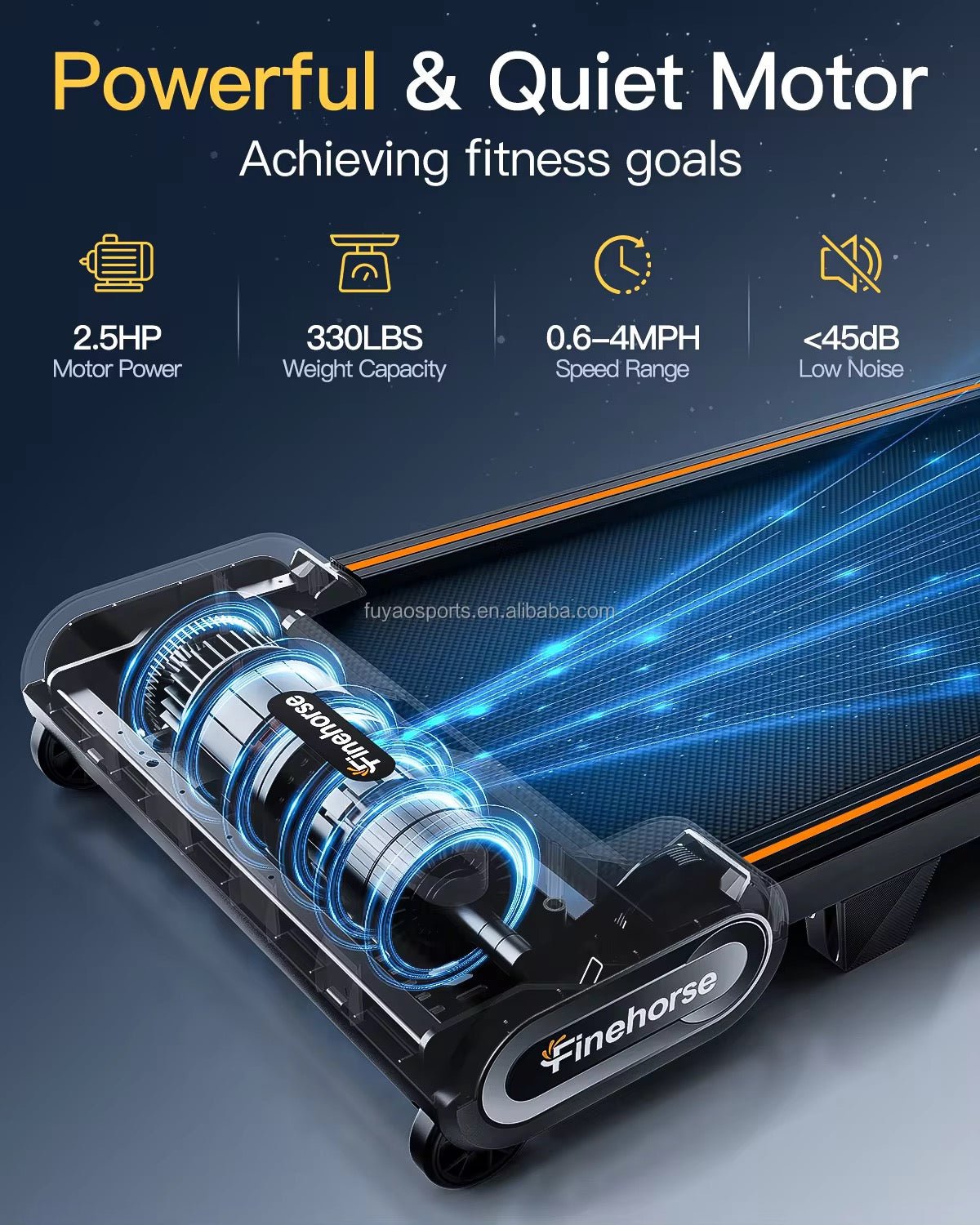 R500 Walking Pad - MedEq Fitness