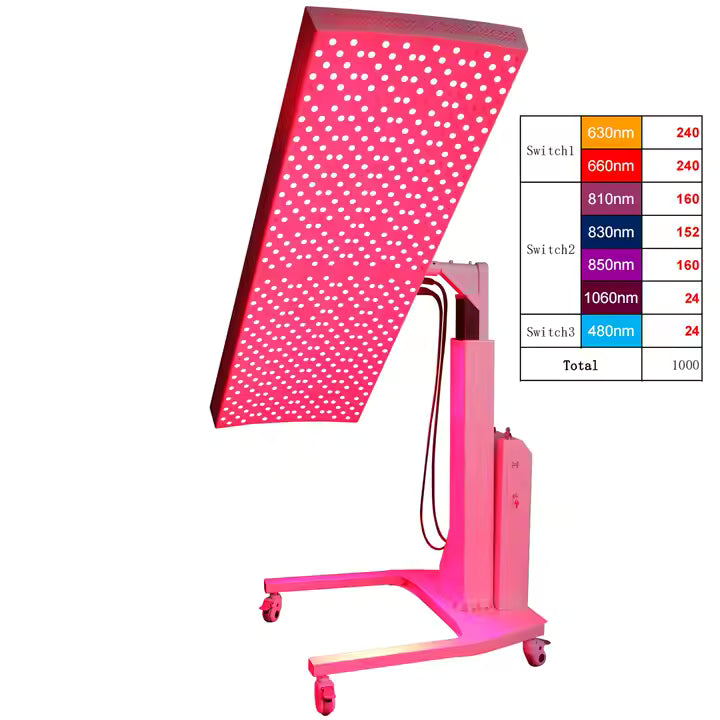 VitalGlow – Professional 360° Multi-Spectrum Red Light Therapy System