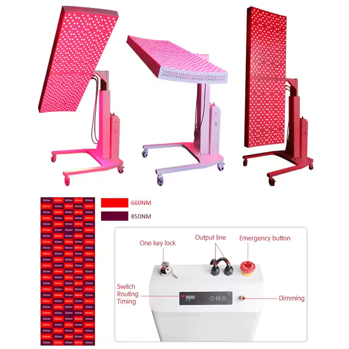 VitalGlow – Professional 360° Multi-Spectrum Red Light Therapy System