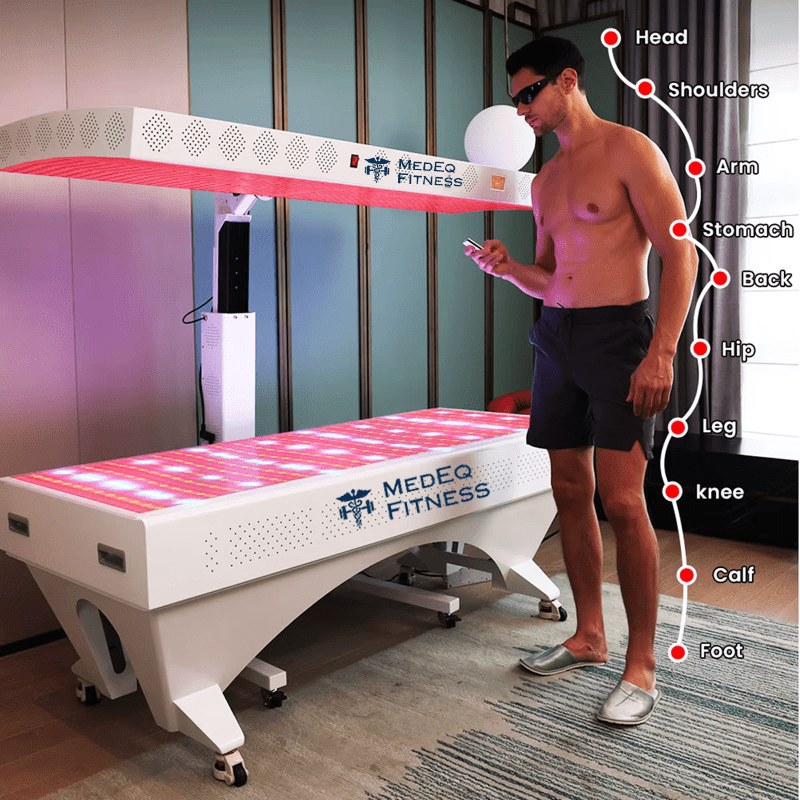 VitalGlow – Professional 360° Multi - Spectrum Red Light Therapy System - MedEq Fitness