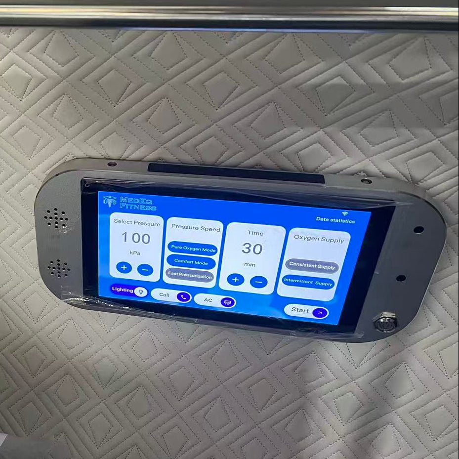 Interior Control Panel