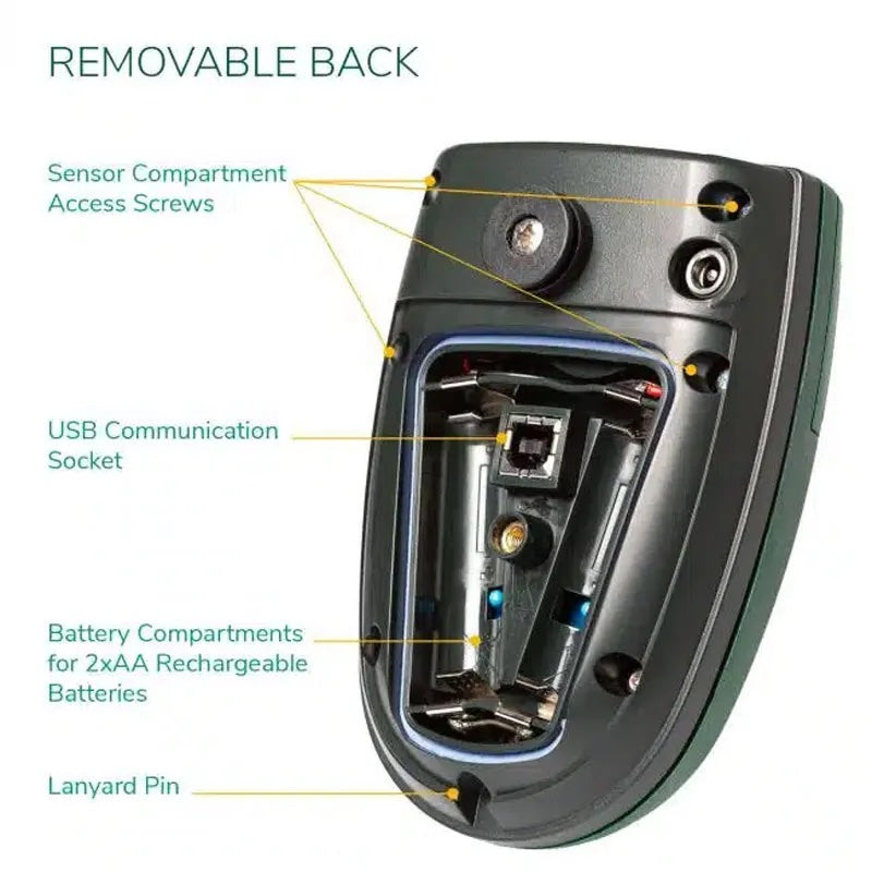 Analox Sub Aspida Portable Pressure-Compensated O2 & CO2 Gas Monitor