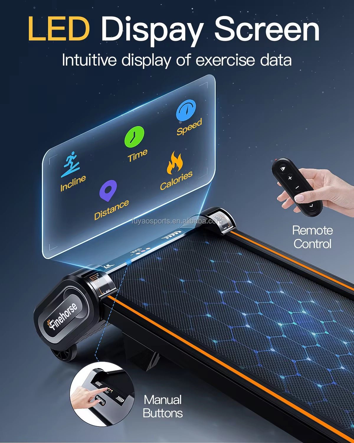 R500 Walking Pad - MedEq Fitness