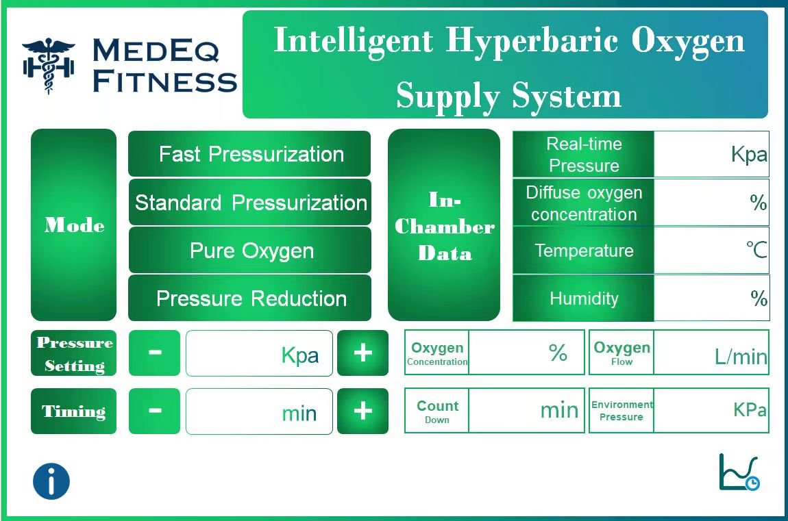 TimeCapsule Hyperbaric Chamber C900+ Aluminum Alloy Collection Elite Limited Edition (editing version) - MedEq Fitness