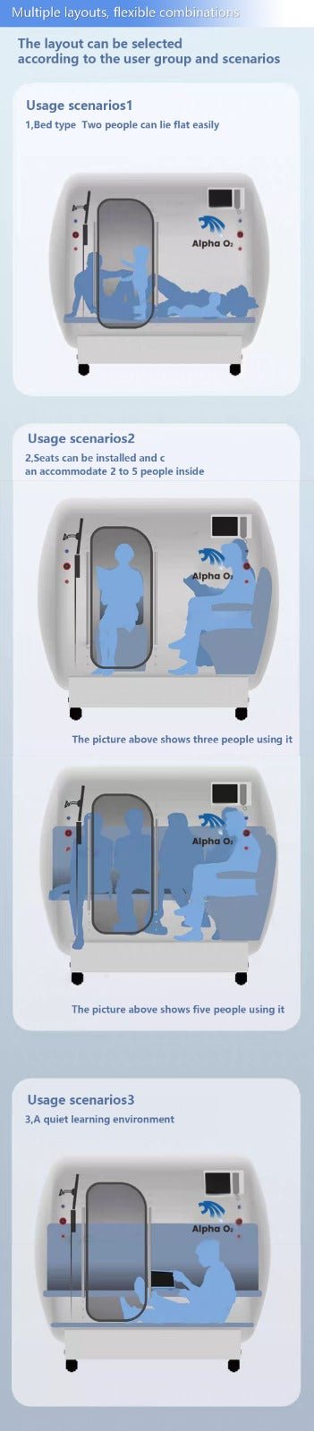 TimeCapsule Ultra Seated 2.0 ATM | Premium Hard - Shell Hyperbaric Chamber - MedEq Fitness